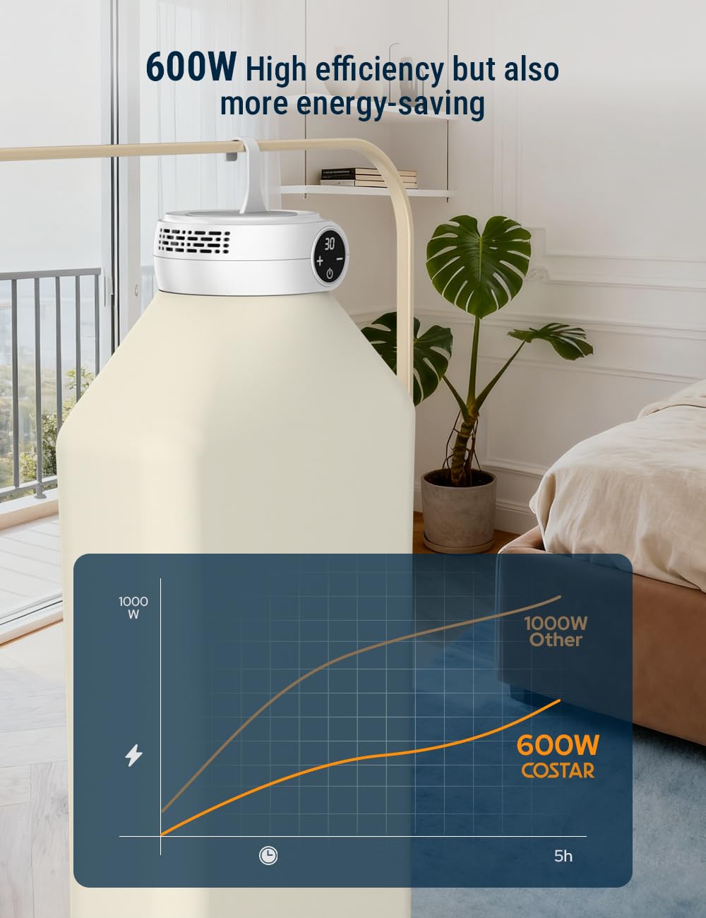 Portable Electric Cloth Dryer