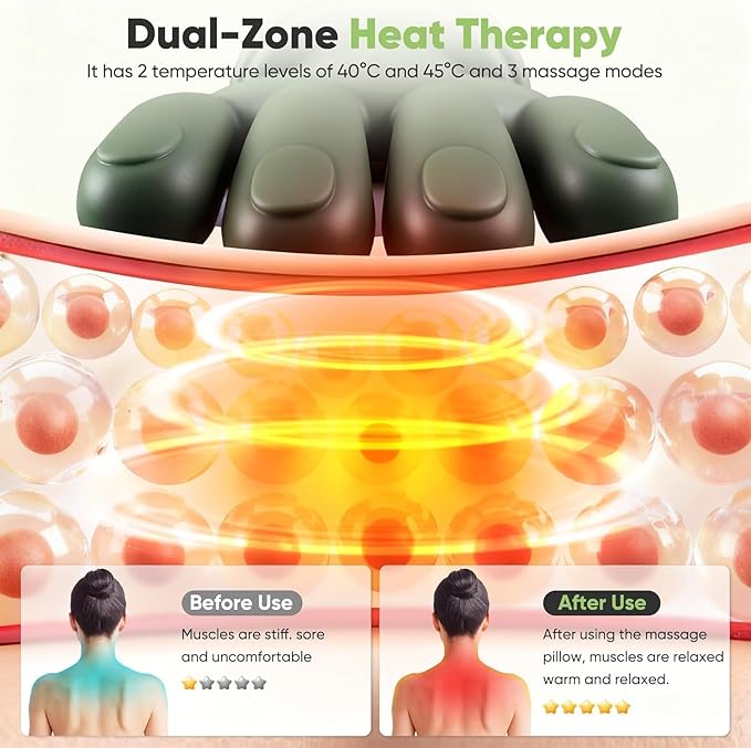 Bionic Heated Massager,